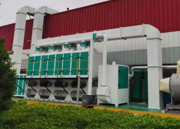 工業(yè)廢氣處理設備的常見類型、技術方案及市場價格
